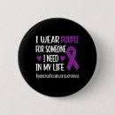 Search for figs badges Cancer