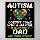 Search for doesnt posters Mental health awareness