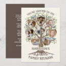 Search for get togethers invitations Family
