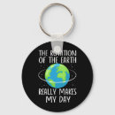 Search for rotate key rings Activist