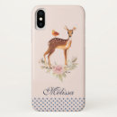 Search for tailed electronics White tailed deer