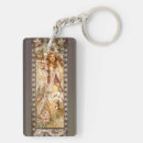 Search for mucha key rings Nouveau