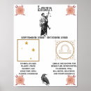 Search for libra posters Astrology