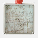 Search for construction worker christmas tree decorations Building