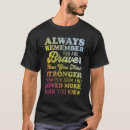 Search for stronger than you think tshirts Always
