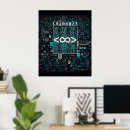 Search for to infinity posters Science