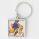 Search for leading key rings Saturdayeveningpost