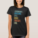 Search for vintage 1986 tshirts January