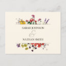 Search for printable rsvp cards Botanical