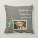 Search for photo memorial cushions Dog