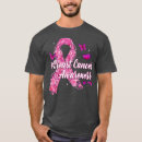 Search for thanksgiving thankful tshirts Potatoes