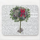 Search for bird tree electronics Animals
