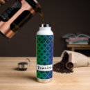 Search for black and white checkered water bottles Pattern