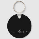 Search for black white key rings business