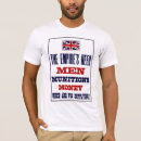 Search for british empire clothing Vintage