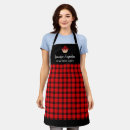 Search for cupcake baker Professional