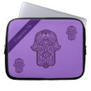 Search for evil laptop cases Protection