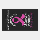 Search for never underestimate stickers Woman