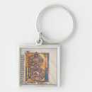 Search for b key rings Illuminated