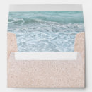 Search for sandy Ocean