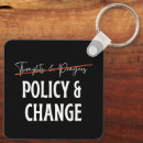 Search for guns key rings Gun rights