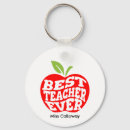 Search for cute apple key rings Thank you