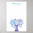 Search for teal wedding posters Purple