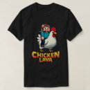 Search for chicken memes Gaming