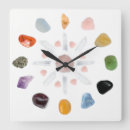 Search for chakra clocks Crystals