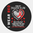 Search for defects stickers Chd survivor