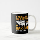 Search for cow and chicken mugs Rustic