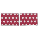 Search for deep pillowcases Modern