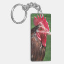Search for cocker key rings Face