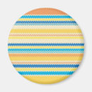 Search for commuting magnets Commuter