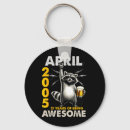 Search for seriously key rings Absolutely totally completely