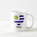 Search for uruguay mugs Montevideo