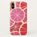 Search for grapefruit iphone cases Background