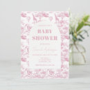 Search for pink toile invitations Elephant