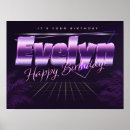 Search for geschenke posters Retro