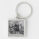 Search for settlers key rings Indian