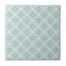 Search for blue moroccan pattern tiles Classic