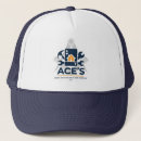 Search for maintenance hats Repairs