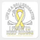 Search for bone cancer gift wrap Sarcoma