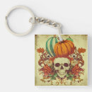 Search for skeleton key rings Fall