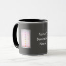 Search for holistic mugs Healing