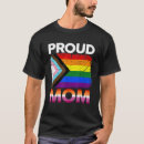 Search for fat pride tshirts Transgender