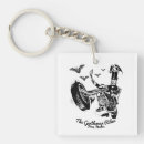 Search for gentleman key rings Victorian