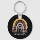 Search for dream team key rings Teacher