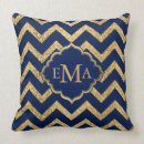 Search for glitter chevron pattern Zigzag