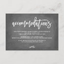 Search for accommodation enclosure cards Typography